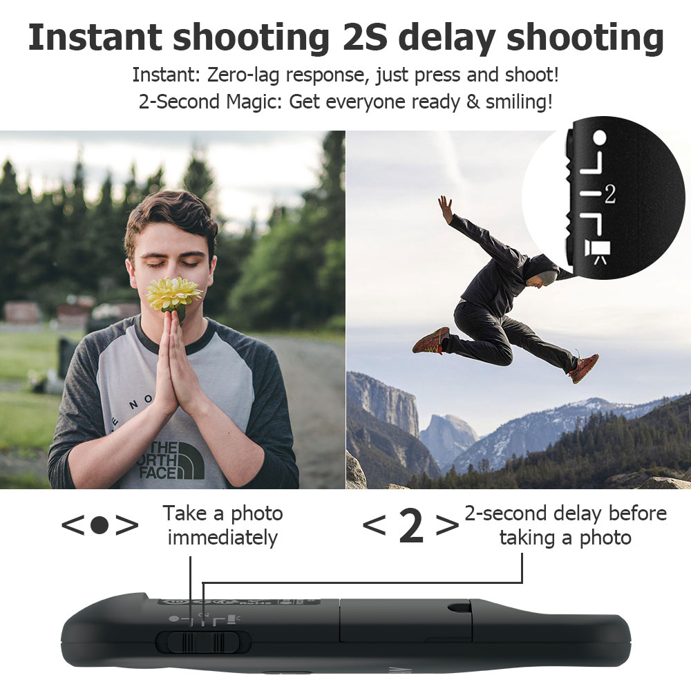 AODELAN Wireless Shutter Relea - Canon Camera Eos R8 recension och pris