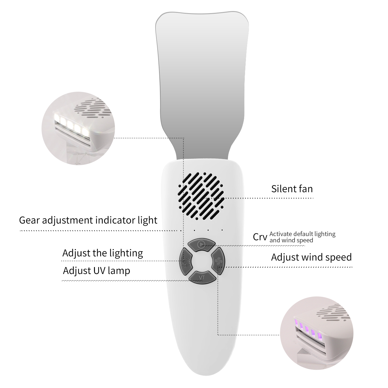 Dental Anti-Fog Mirrors Kit Mi - Photography With Lighting recension och pris